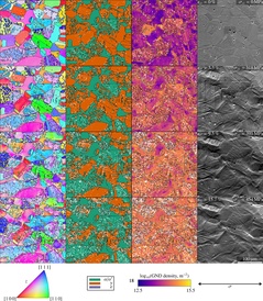 In situ deformation of a steel